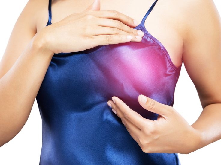 Understanding Breast Cancer: Symptoms, Causes, and Treatments